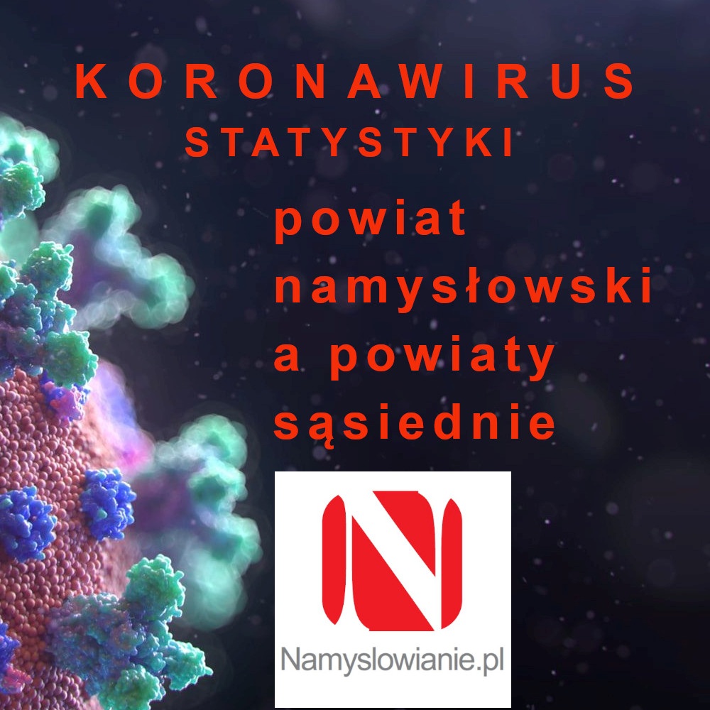 Koronawirus - powiaty