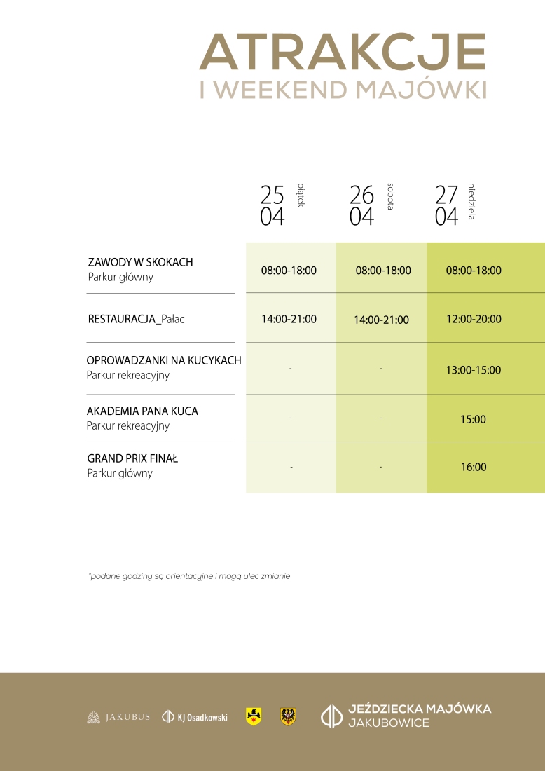 Harmonogram pierwszego weekendu Majówki 2025 w Jakubowicach