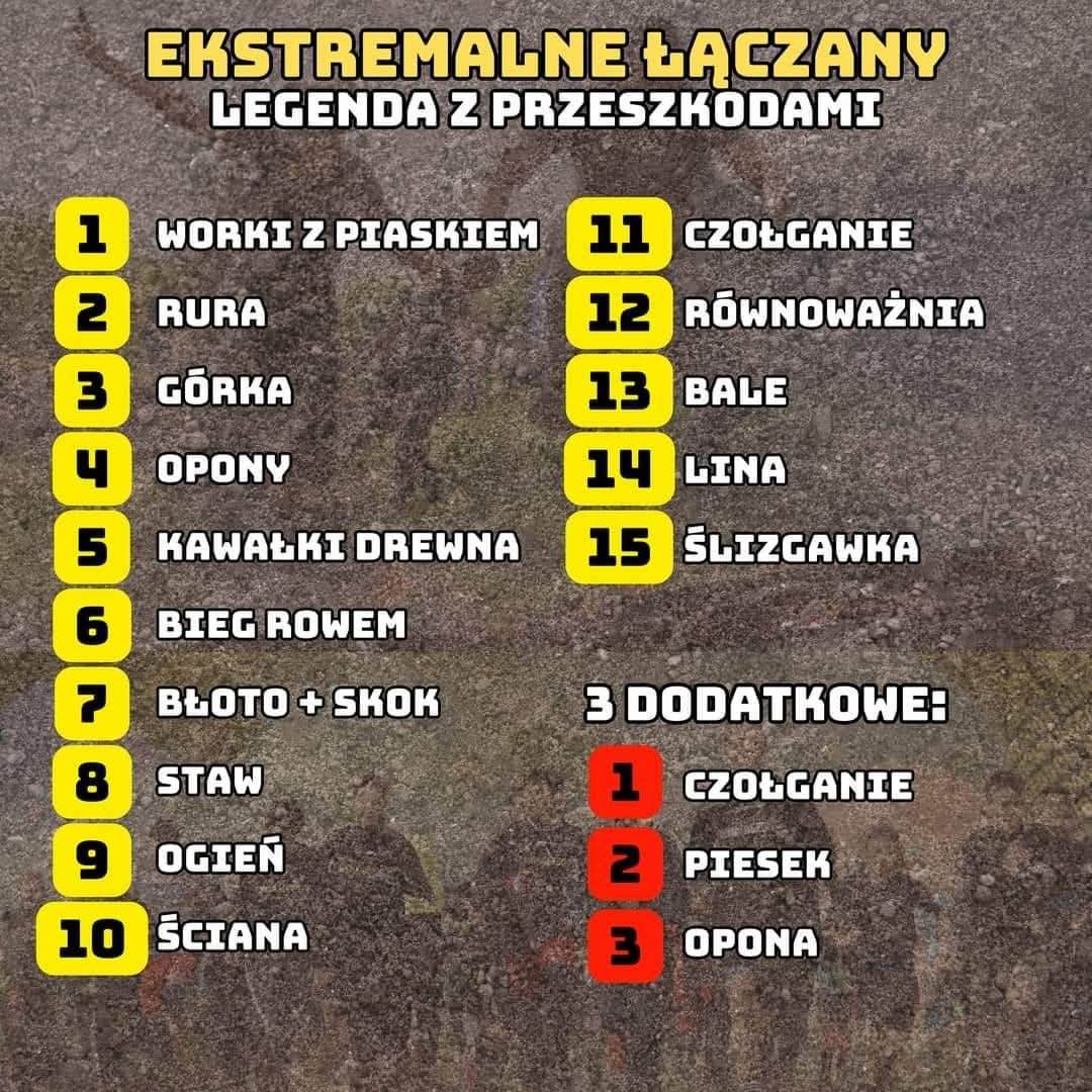 Przeszkody podczas biegu