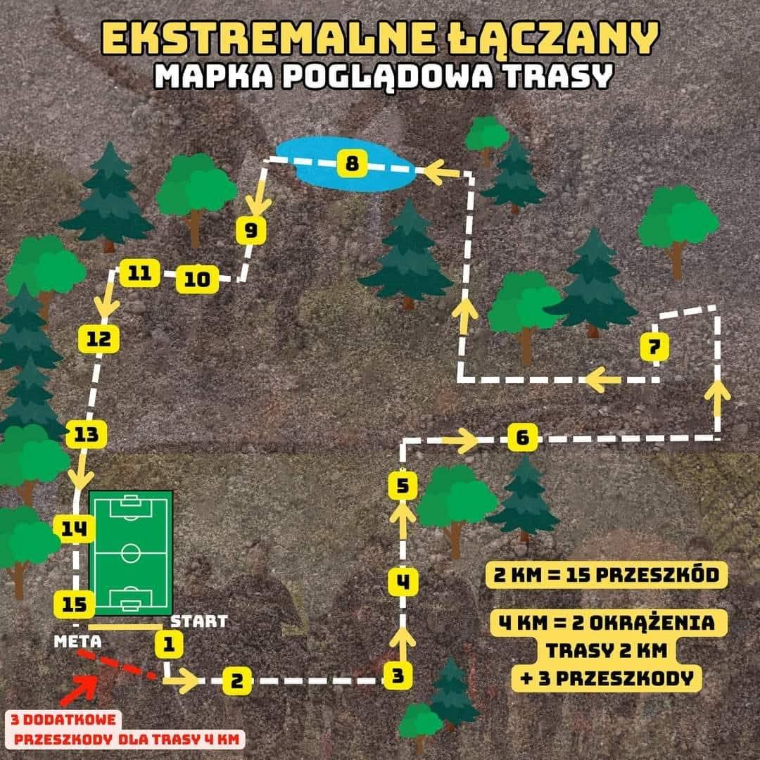 Trasa biegu z przeszkodami